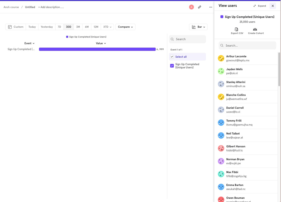[Week 18] Learning Mixpanel: Creating Cohorts from a Report
