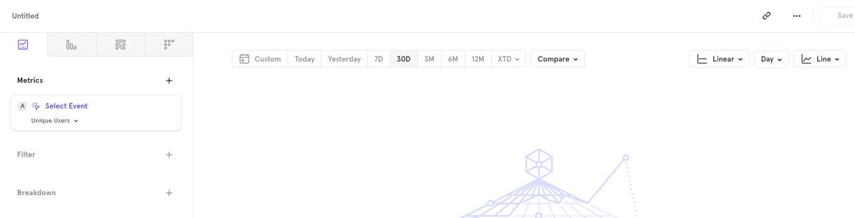 Overview of the Insights report